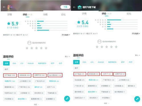 青瓷游戲上半年銷售開支為研發費14倍 主力游戲排名跌