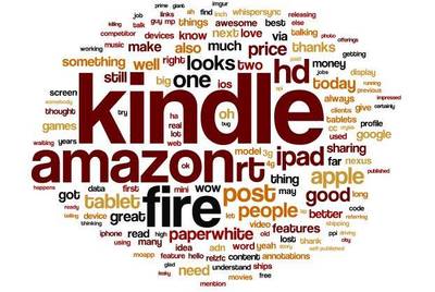 如何設置關鍵詞密度?