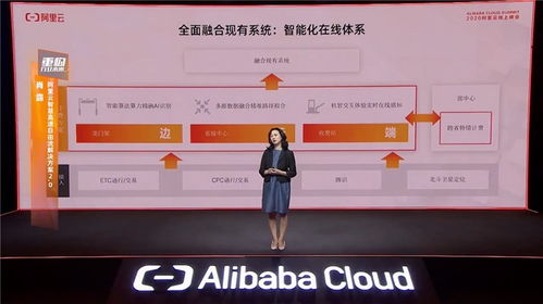 阿里的2000億新基建這樣花 今年招5000人,建百萬服務器idc