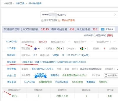 自媒體文章一萬(wàn)閱讀單價(jià)分析-網(wǎng)站篇
