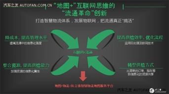 全球物流技術(shù)大會(huì)揭幕，凱立德斬獲行業(yè)創(chuàng)新獎(jiǎng)，導(dǎo)航終端引領(lǐng)智慧物流新篇章